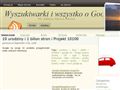 Wszystko o Google